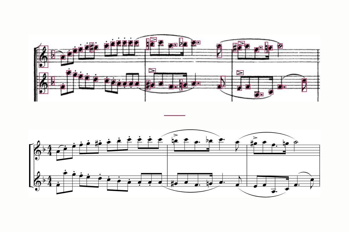 Two staves of an old engraved Schubert quartet, each symbol the model found boxed in pink, and below them the same bars as copista-mini read them